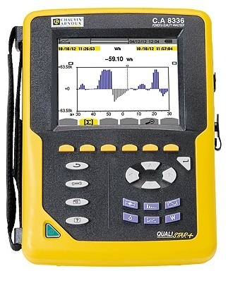 CA8336 三相電能質量分析儀