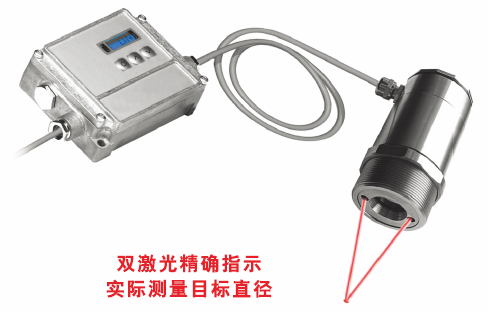 PLUSFO-IRG-2500A光纖比色紅外測溫儀800~2500℃
